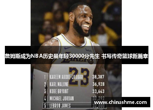 詹姆斯成为NBA历史最年轻30000分先生 书写传奇篮球新篇章